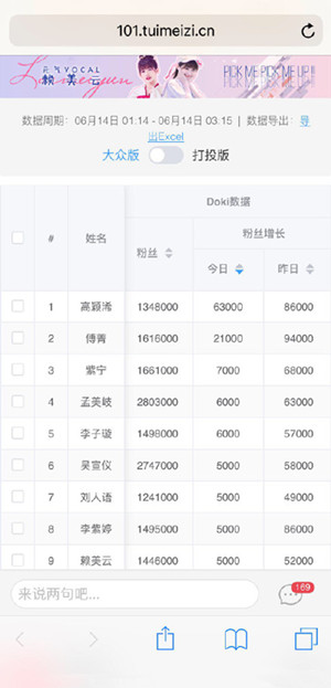 创造101高颖浠刷票是怎么回事 创造101高颖浠是谁个人资料