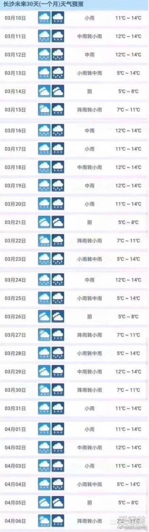 雨神pk晴天宝宝是怎么梗？萧敬腾和王源怎么了？