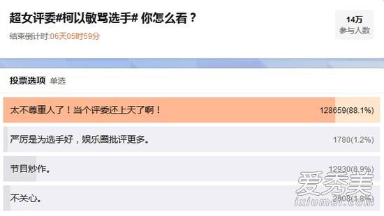 柯以敏超女骂人遭九成网友喷 选手：我没事