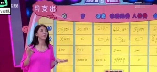 李湘豪宅被曝光是怎么回事 李湘豪宅内景是什么样子
