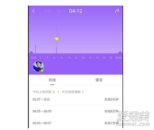 贾乃亮生日点赞李小璐 贾乃亮和李小璐和好了吗