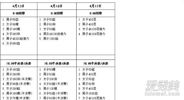 孙杨2017全国游泳冠军赛程项目介绍