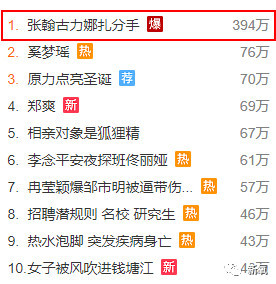网友偶遇娜扎是在哪里 娜扎与张翰分手原因