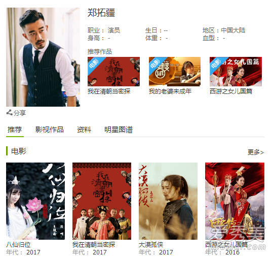 演员郑拓疆演过哪些电视剧 郑拓疆演过哪些角色?