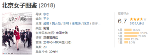 戚薇回应割双眼皮是怎么回事 戚薇双眼皮是割的还是贴的