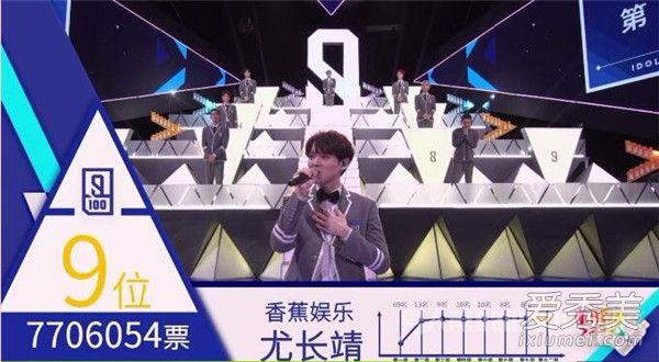 偶像练习生出道成员是哪9人 偶像练习生决赛排名
