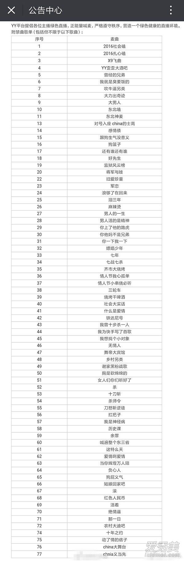 五五开被禁播是怎么回事 主播禁播名单都有谁