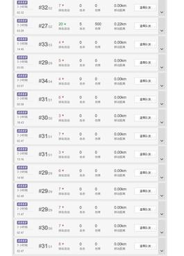 午后狂睡锤蛇哥是怎么回事 午后狂睡个人资料介绍