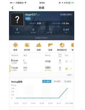 午后狂睡锤蛇哥是怎么回事 午后狂睡个人资料介绍