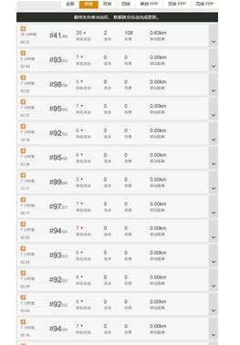 午后狂睡锤蛇哥是怎么回事 午后狂睡个人资料介绍