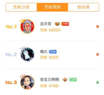 骚白在哪个平台直播 骚白一场直播多少钱