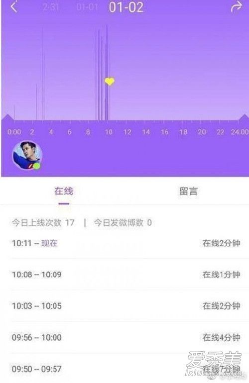 李小璐PGone“夜宿门”事件 7大实锤已坐实?