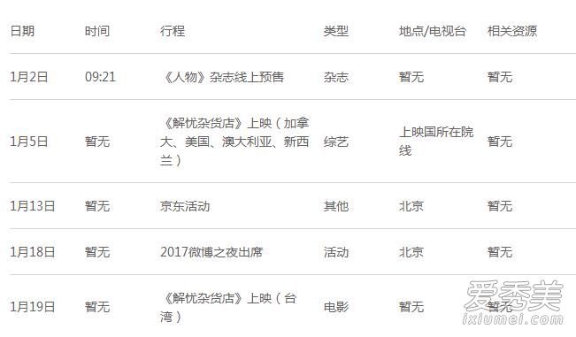 王俊凯2018年1月的行程安排最新