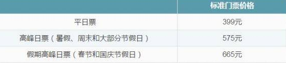 上海迪士尼涨价是怎么回事 上海迪士尼涨了多少钱？