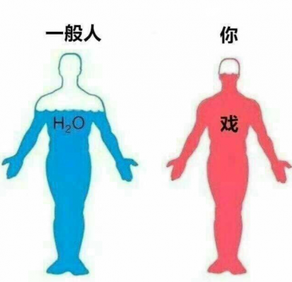 戏精体是什么意思 戏精体是什么梗 戏精体出处介绍