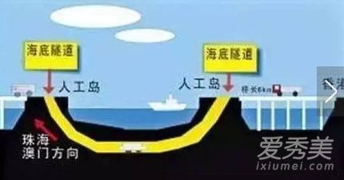 港珠澳大桥有海底隧道吗 港珠澳大桥为什么要建海底隧道