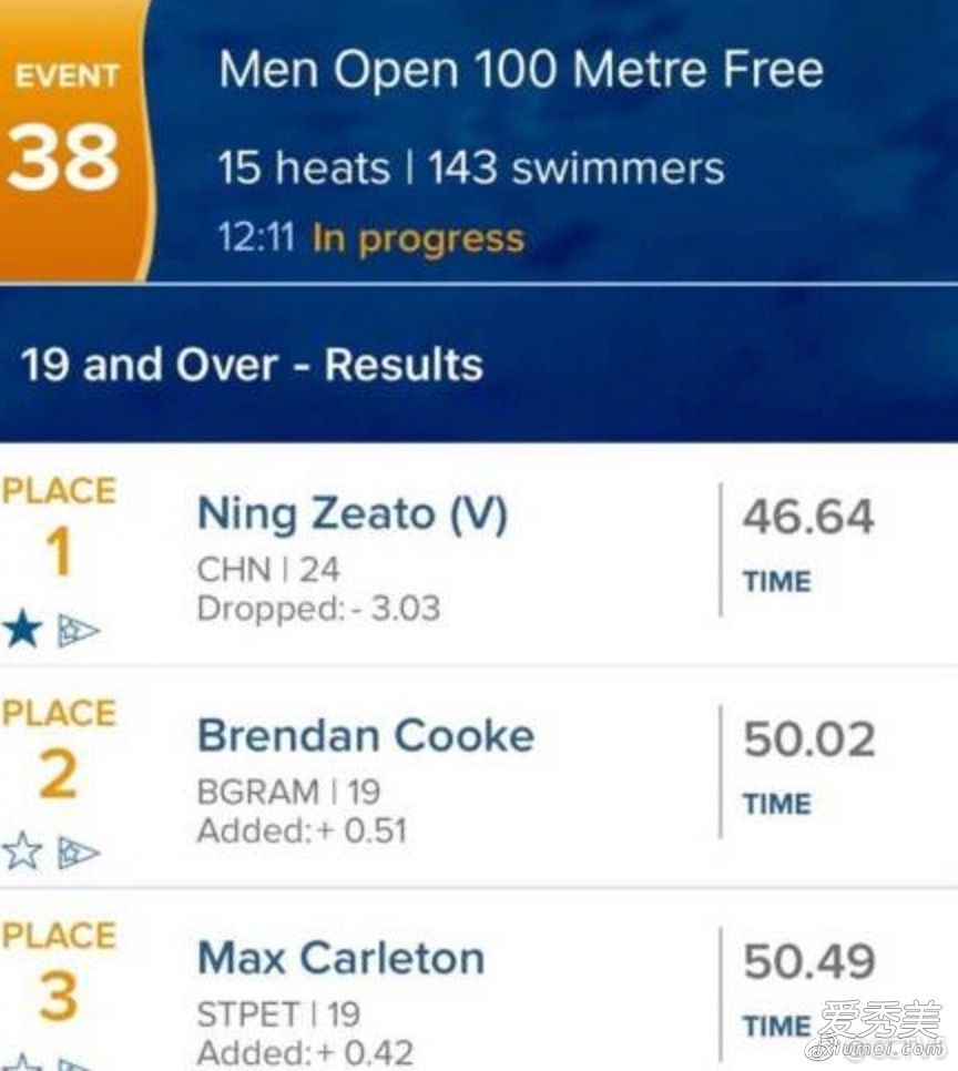 宁泽涛100米自由泳决赛破全国纪录夺冠