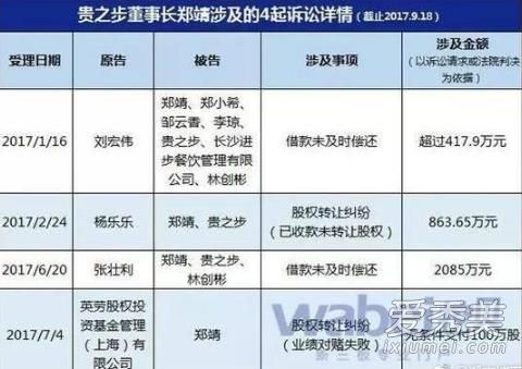 汪涵杨乐乐被骗800万是真的吗 汪涵杨乐乐被骗800万事件始末