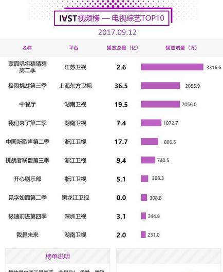 见字如面周迅读的信原文 周迅为什么哭了