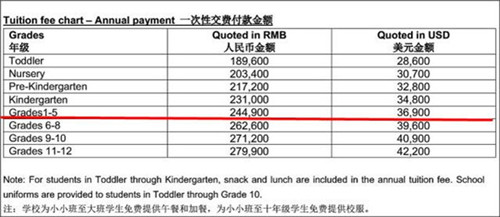 沙溢儿子安吉在哪个学校上小学 沙溢儿子安吉高额学费曝光