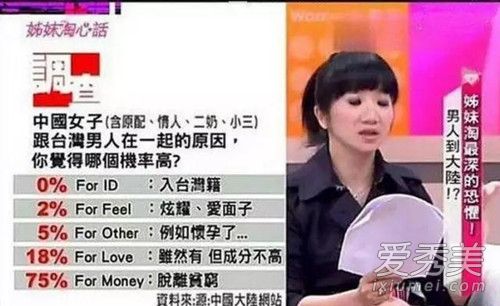 陶晶莹拒绝上内地综艺节目称不差钱,陶晶莹谈大陆综艺节目