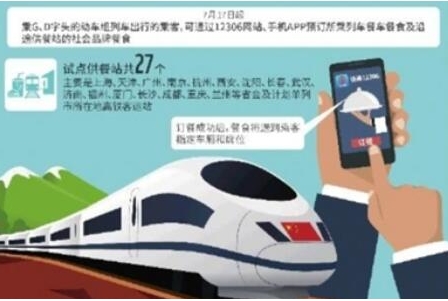 高铁上怎么叫外卖送餐 高铁点的外卖怎么送过来?