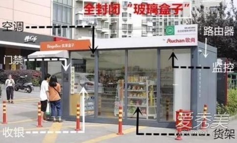 上海无人超市地址在哪里 上海无人超市是谁开的?