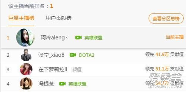 斗鱼阿冷是谁 斗鱼阿冷直播房间号个人资料微博照片曝光
