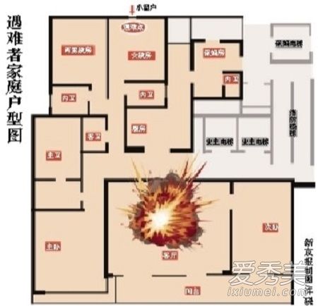 杭州纵火案为什么会被烧死 杭州纵火案为什么跑不出来