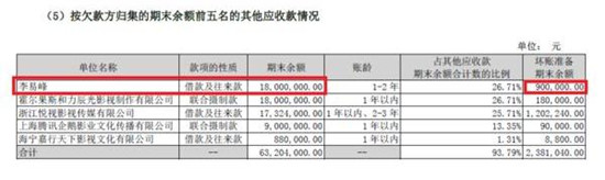 李易峰欠款1800万是怎么回事?