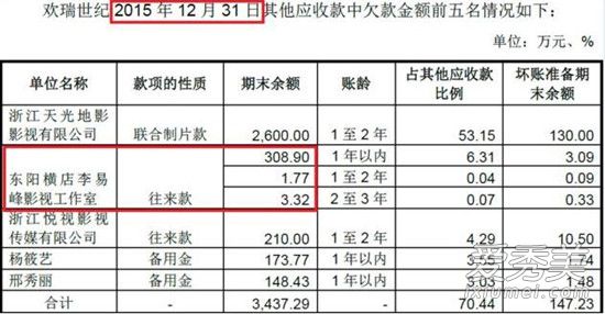 李易峰欠款1800万是怎么回事?