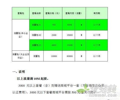 2017感恩父亲节送流量是真的吗?