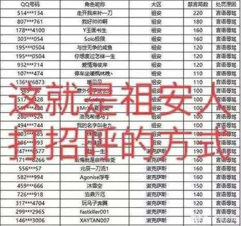 祖安人是什么梗 祖安人打招呼的方式是什么意思