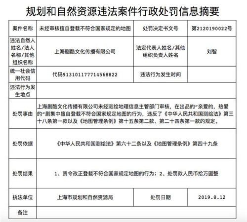 亲爱的热爱的被罚是什么情况 亲爱的热爱的被罚十万元是为什么