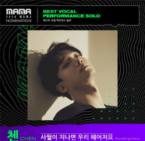 2019MAMA提名名单 2019MAMA举办时间