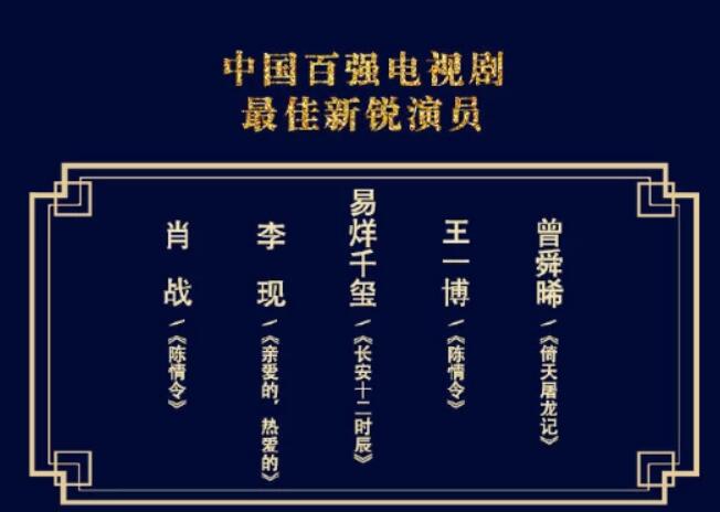 李现肖战华鼎提名 最佳新锐演员花落谁家？