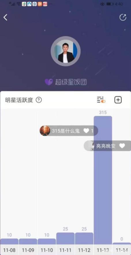 李小璐近照有猫腻?贾乃亮一天上线315次却一言不发