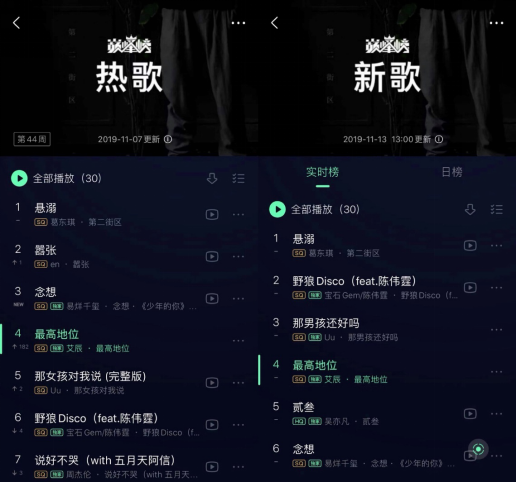 ACG大神艾辰新歌破圈!QQ音乐「S制造」告诉你什么是《最高地位》