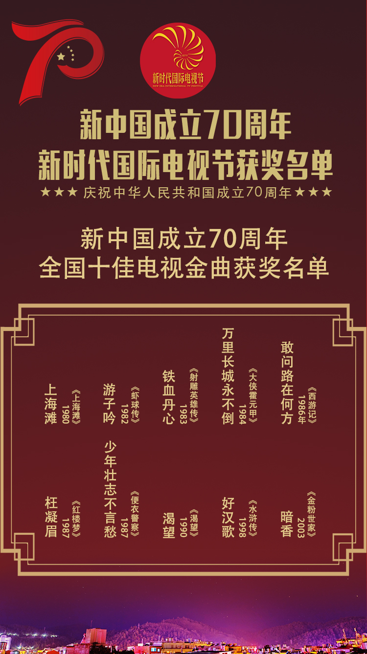 新时代国际电视节中华人民共和国成立70周年全国十佳电视金曲揭晓