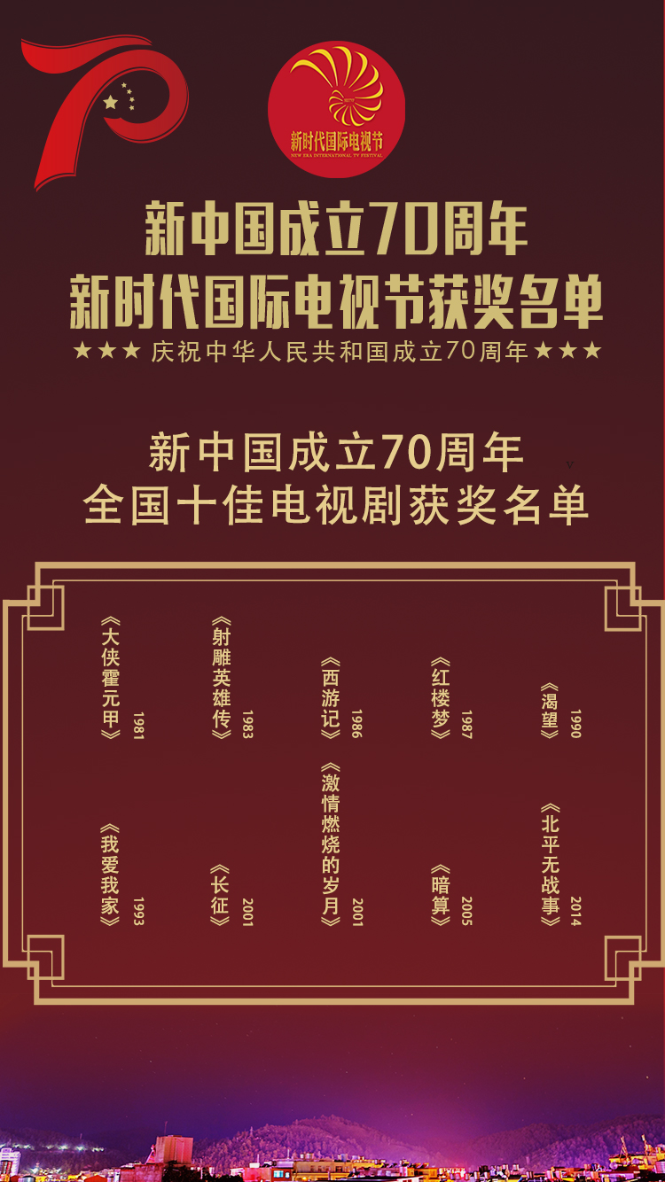 艺术匠心 岁月符号 新时代国际电视节十佳电视剧揭晓