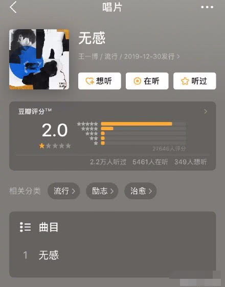 粉丝为王一博新歌刷高分?豆瓣调整后尴尬了