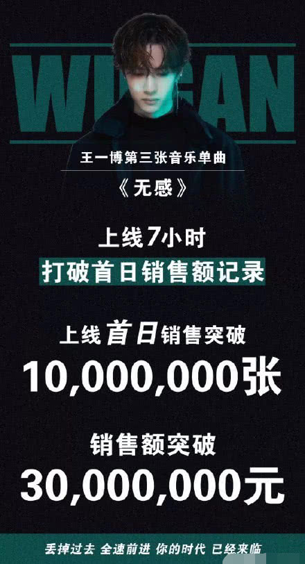 粉丝为王一博新歌刷高分?豆瓣调整后尴尬了