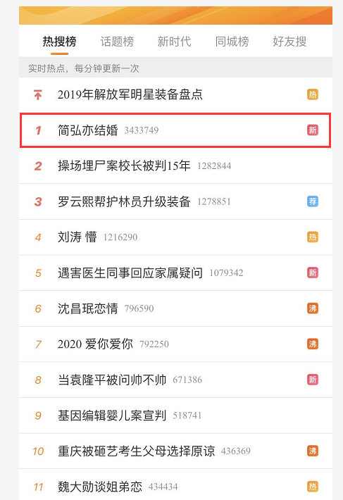 简弘亦结婚上热搜,攸范官方送祝福