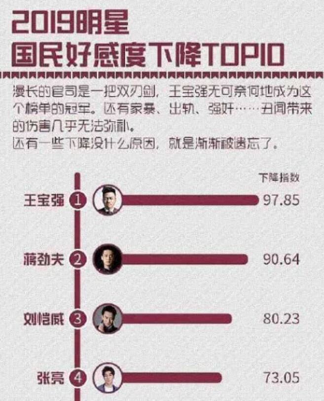 马蓉发文讽刺王宝强 详细情况曝光马蓉为什么那么讨厌前夫