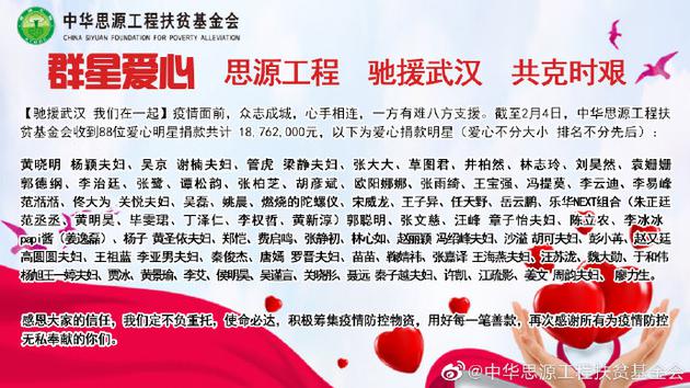 心系武汉！黄晓明吴京等88名明星联合捐助救护车
