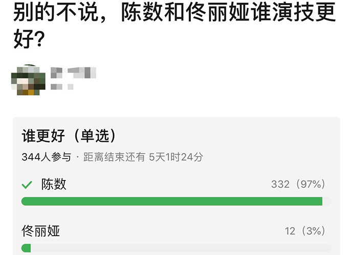 佟丽娅演技遭吐槽 被指演技尴尬Angelababy躺枪被拖下水