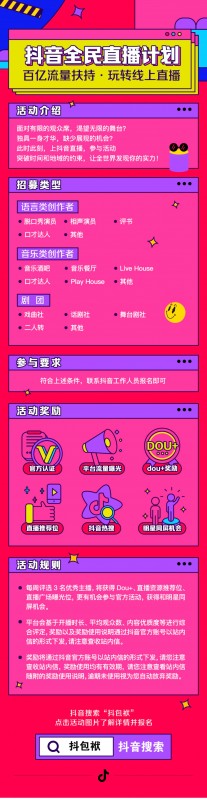 李诞、毛毛姐隔空battle,抖音直播推出“云剧场”,百亿流量扶持喜剧达人