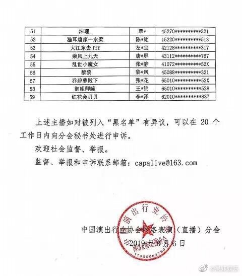 58名主播被列入黑名单 涉嫌从事违法违规活动