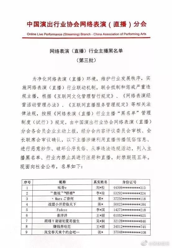 58名主播被列入黑名单 涉嫌从事违法违规活动