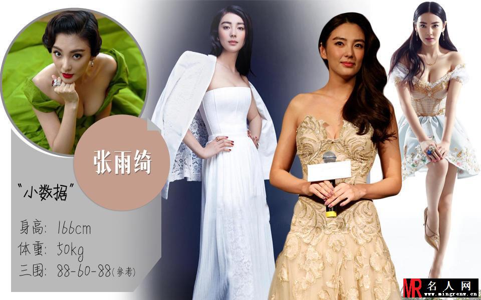 藏不住的大胸 女星放荡竟如此有料(1)